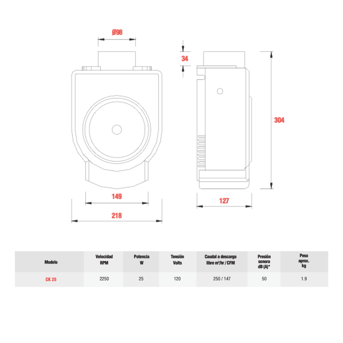 SOLER & PALAU | CK Extractor Centrifugo para Campana, Bajo Consumo Energético, Fácil Mantenimiento, Diseño compacto