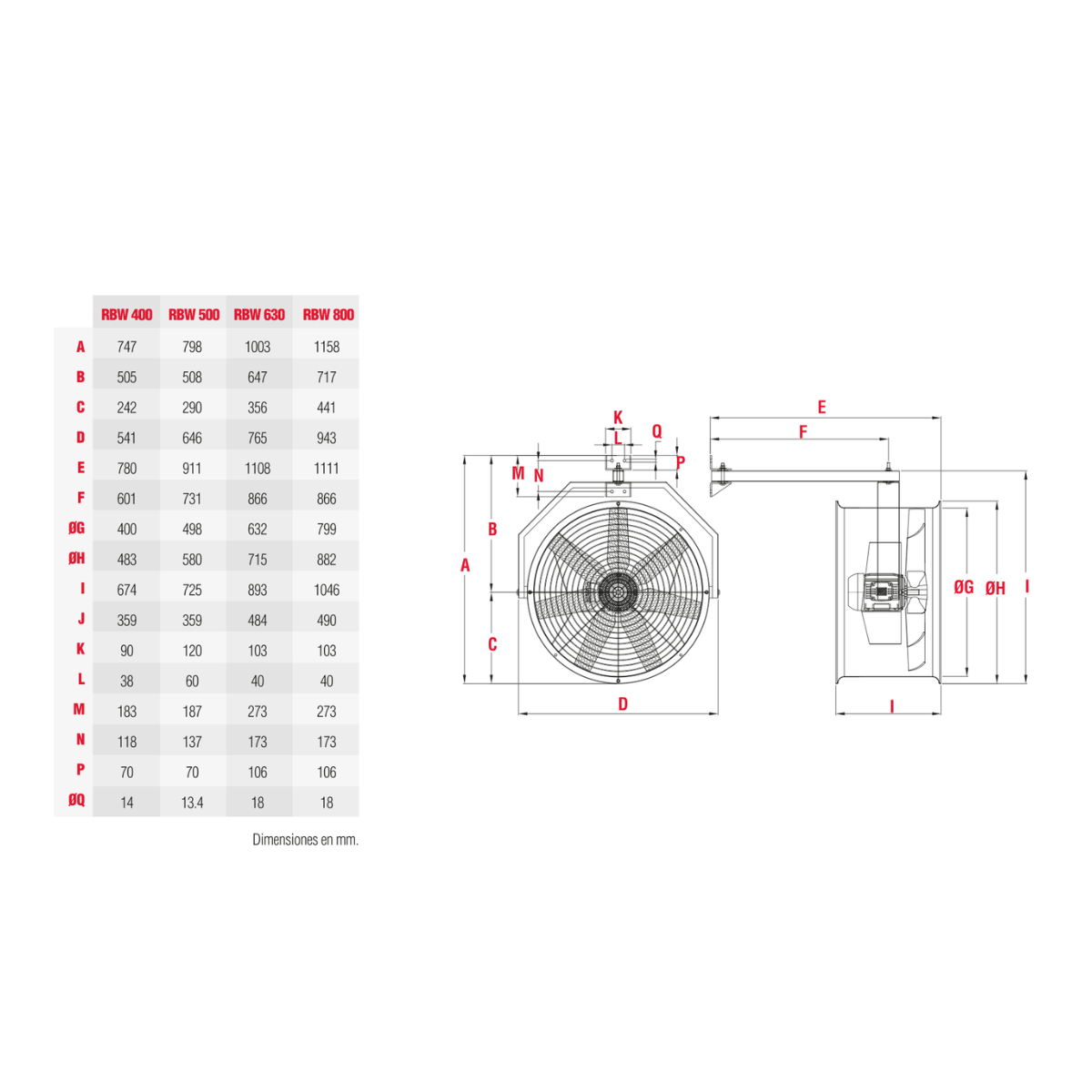 SOLER & PALAU RBW | Ventilador Axial Direccionador de Aire 16" a 38" — Hasta 20,930 m³/hr