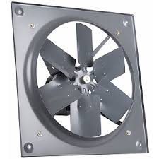 Ventilador Axial de Muro